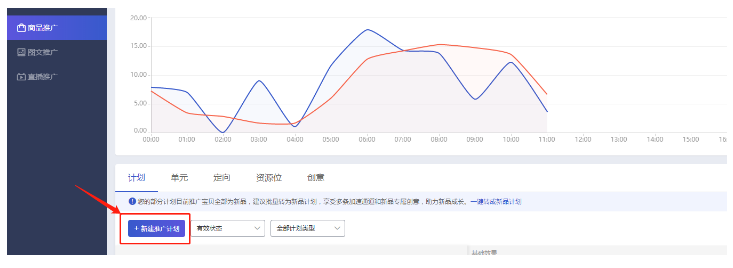 借力淘寶超級(jí)推薦縮短入池時(shí)間-6步引爆新品銷(xiāo)量